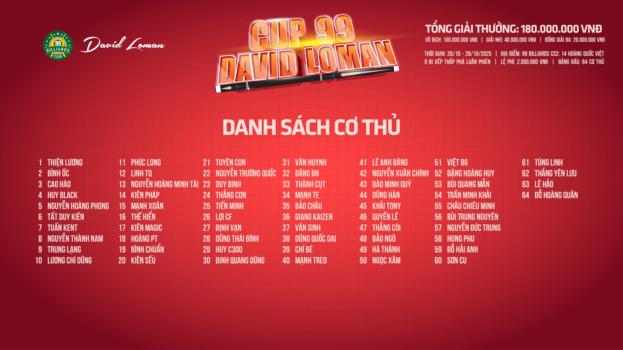 Khai màn giải đấu “CUP 99 DAVID LOMAN” – nơi hội tụ 64 cơ thủ hàng đầu Việt Nam tranh tài khốc liệt